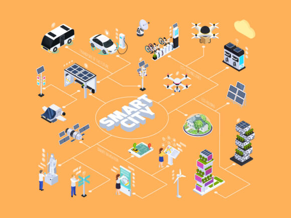 El nuevo concepto de ciudades